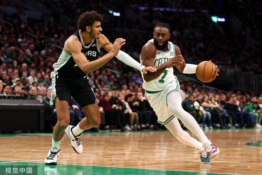 最佳水平 最佳水平